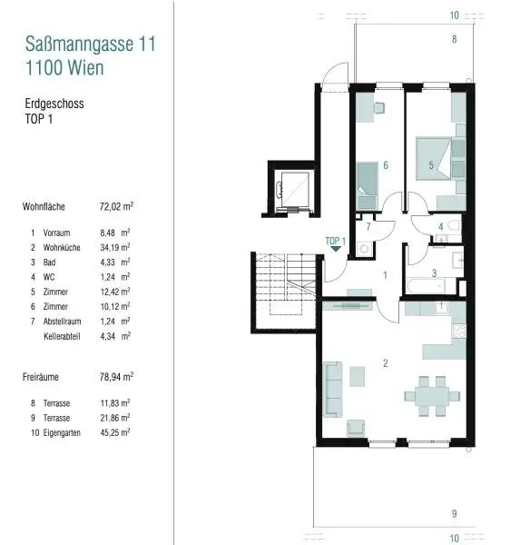 Plan