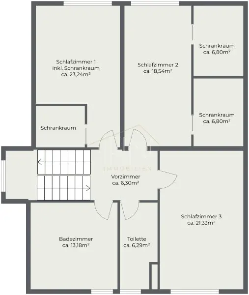 Einfamilienhaus mit Pool, Wellness & großem Garten in Hennersdorf