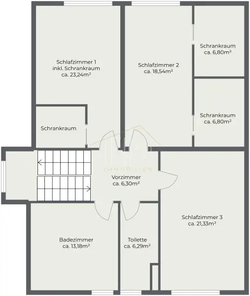 Einfamilienhaus mit Pool, Wellness & großem Garten in Hennersdorf
