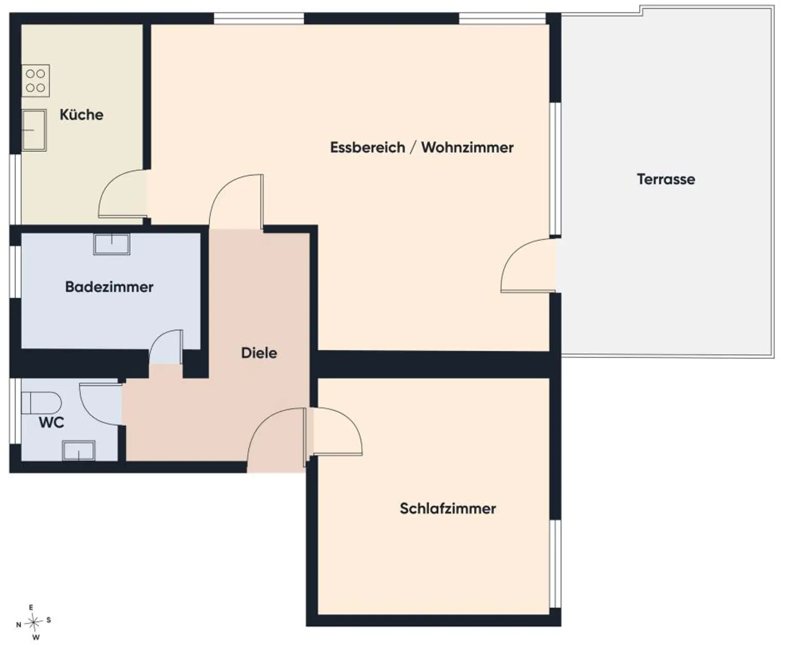 Grundriss ohne Maßstab
