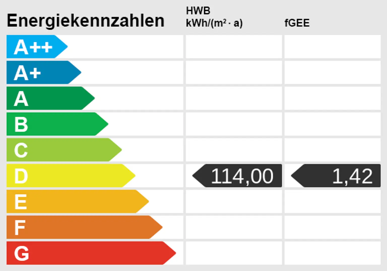 Attraktive vermietete Anlegerwohnung im Herzen des 11. Bezirks – Eine lohnende Investition!