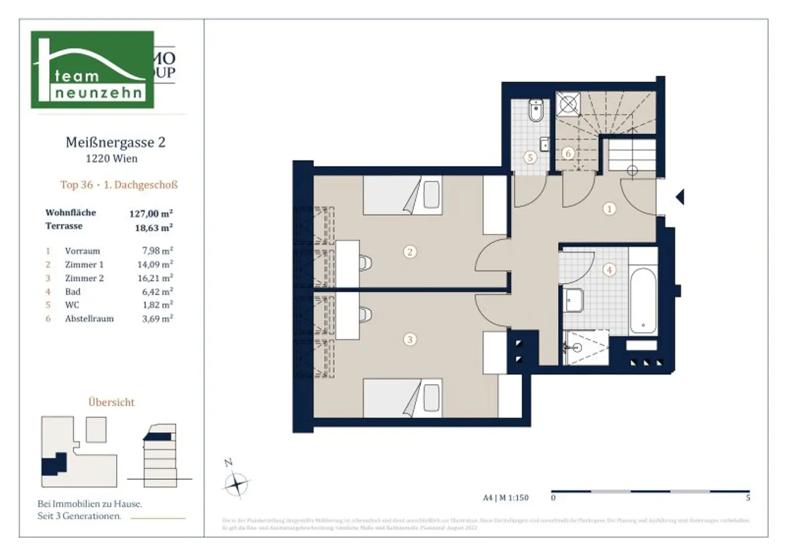 SOMMERAKTION - KÜCHE INKLUSIVE - Hochwertig & Charmant! Stilaltbau mit guter Anbindung ins Zentrum. Top Ausstattung - JETZT ANFRAGEN