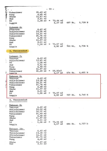 Schöne 3 Zi Stadtwohnung 80m² mit Loggia plus Abstellplatz und Tiefgarage - Khevenhüllerstraße