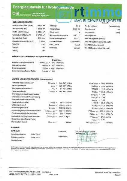 IHR NEUES ZUHAUSE WARTET: ELEGANT EINGERICHTETE ALTBAUWOHNUNG