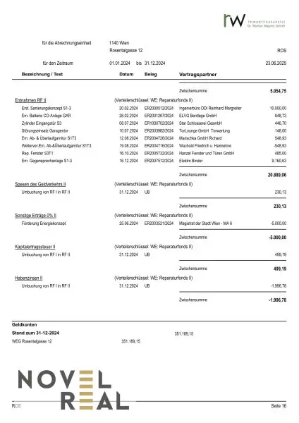 Helle und charmante Familienwohnung mit Loggia – umgeben von Grün, im Herzen von Penzing