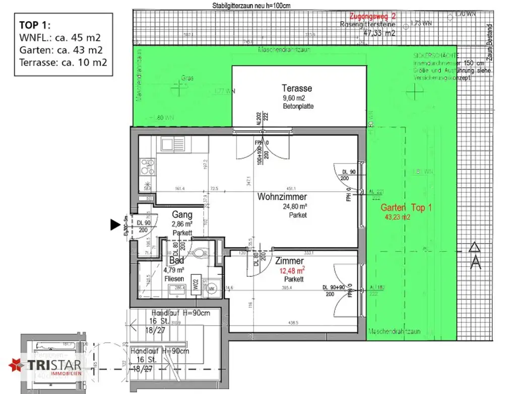 Plan