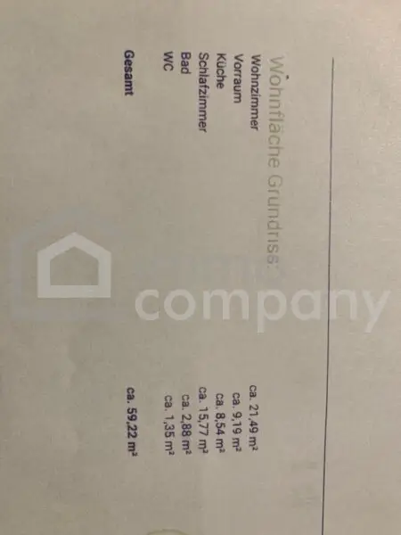 Nähe Hauptbahnhof - Anlegerwohnung mit 59m² Wohnfläche