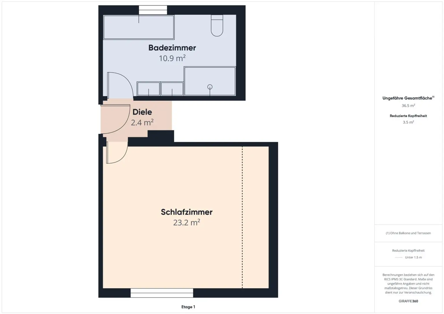 Vollkomfort Einfamilienhaus mit Pool, Sonnenterrasse und großem Garten