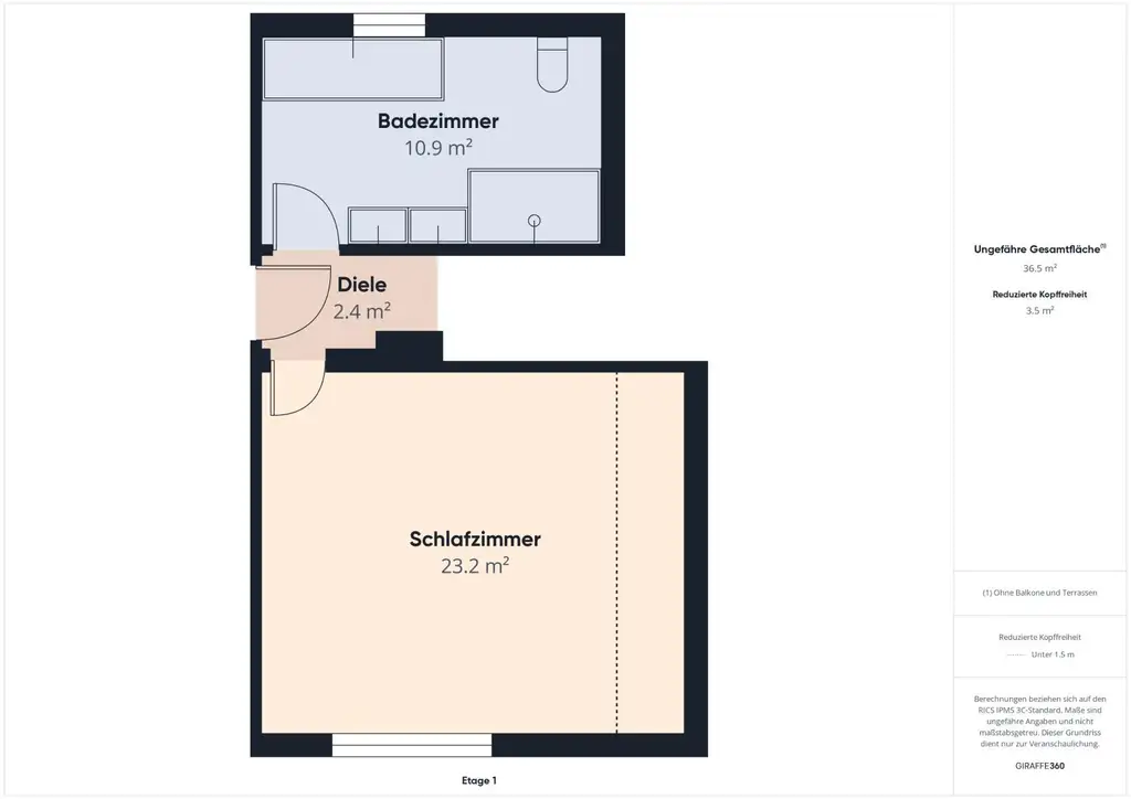 Vollkomfort Einfamilienhaus mit Pool, Sonnenterrasse und großem Garten