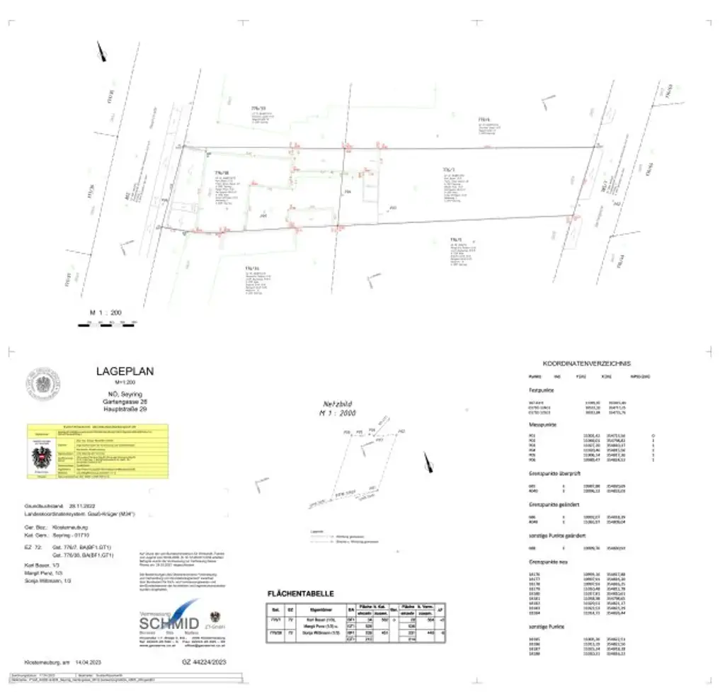 Plan