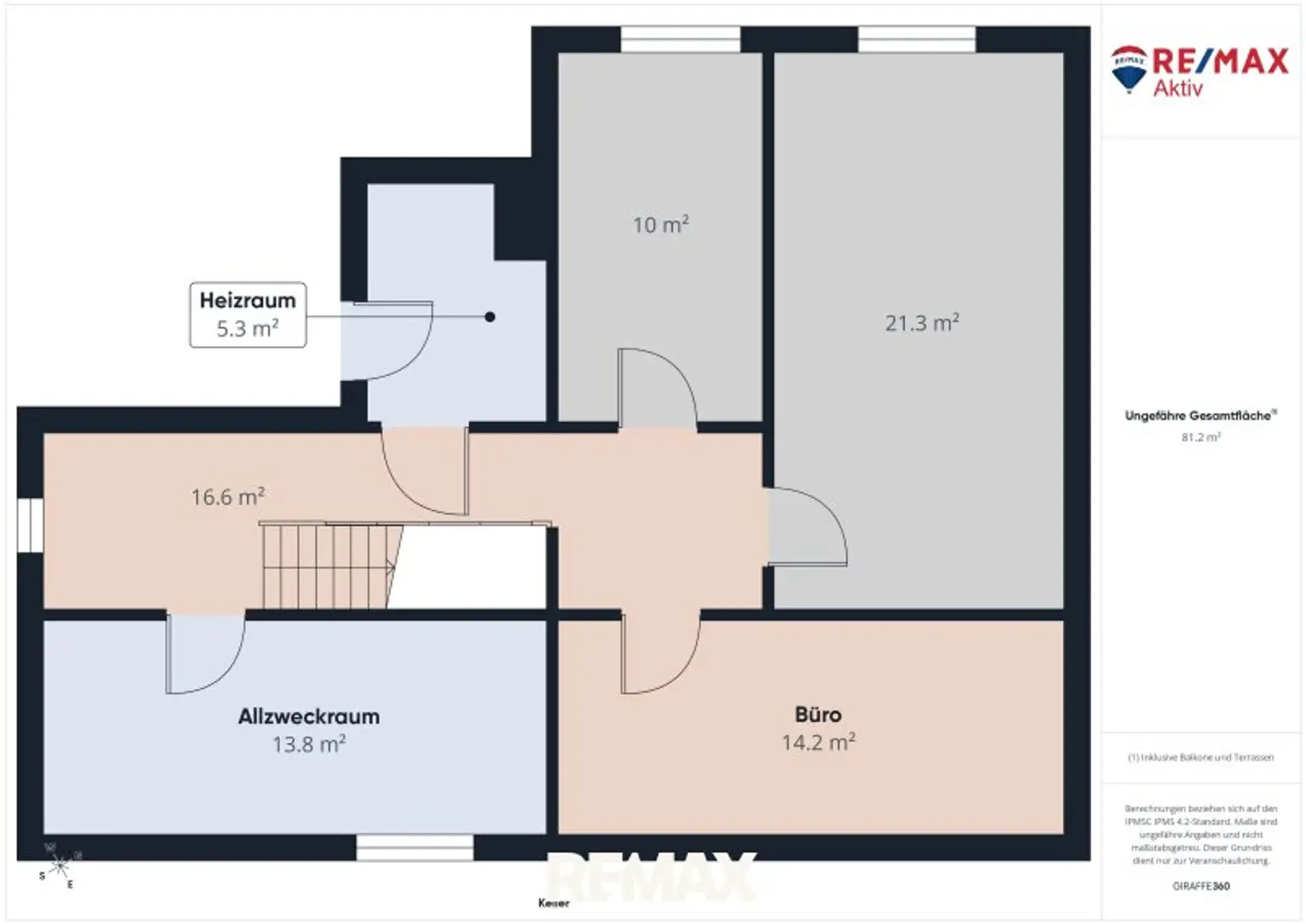 Plan Keller