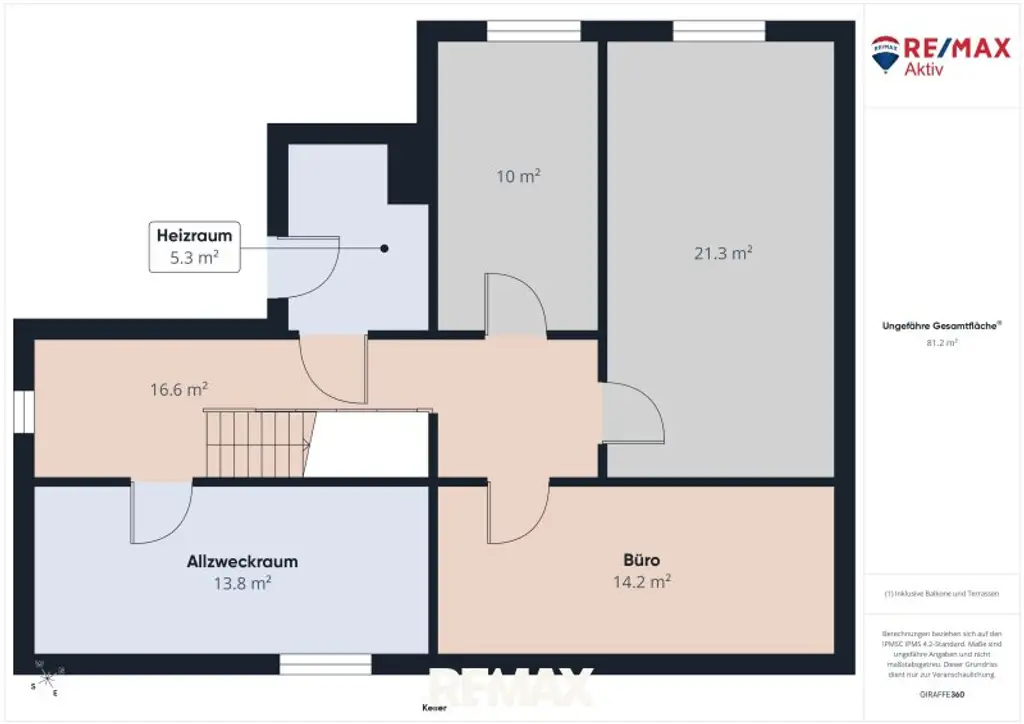 Plan Keller