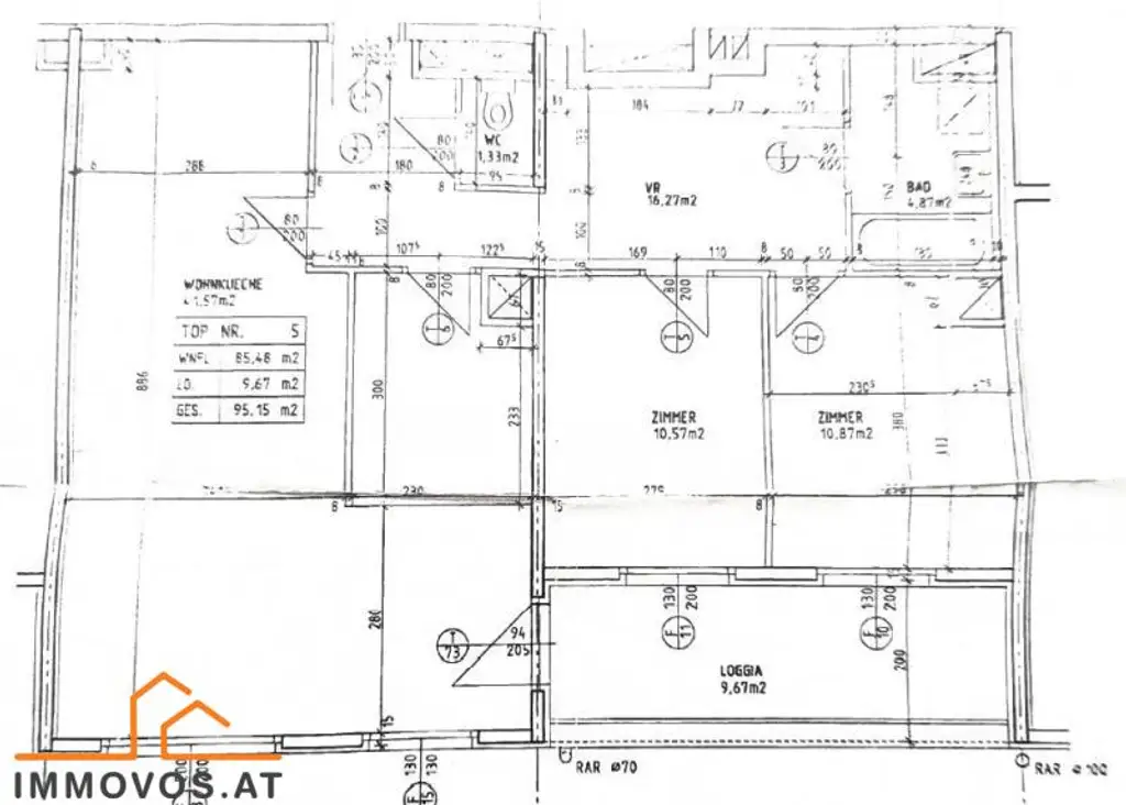 Drei Zimmer Wohnung ++ Loggia
