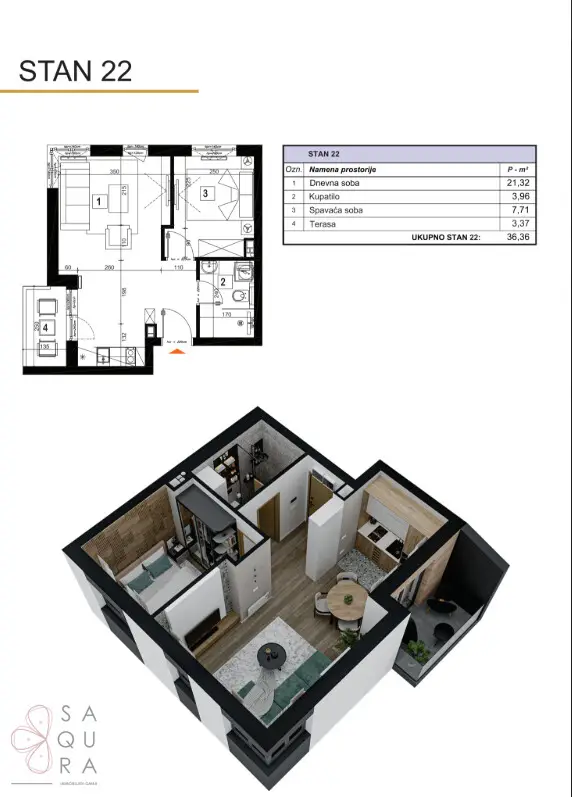 All Seasons Residences – Investieren Sie in Stil, Sicherheit und Beständigkeit