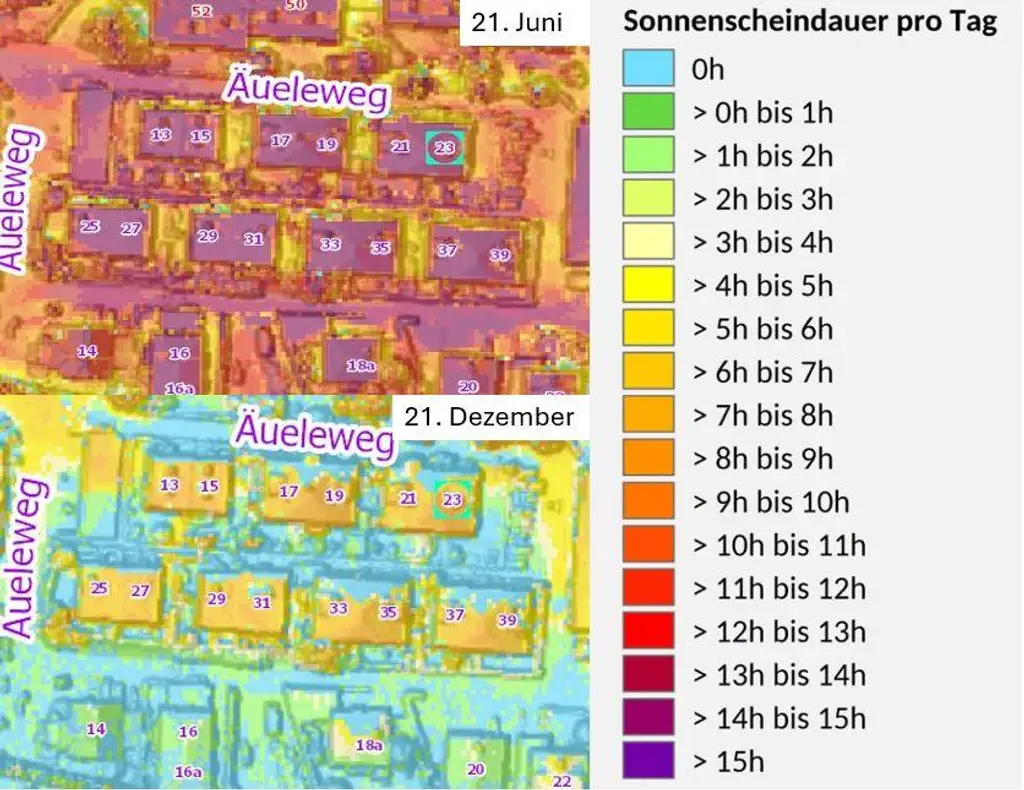 Exklusive Penthousewohnung in Zirl (Neubau)
