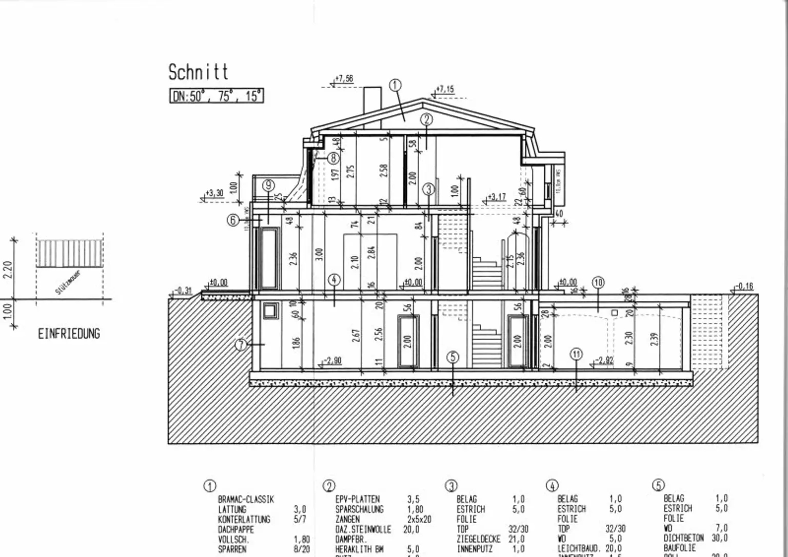 Wunderschöne Villa mit Pool und weitläufigem Grundstück, Nähe Pressbaum