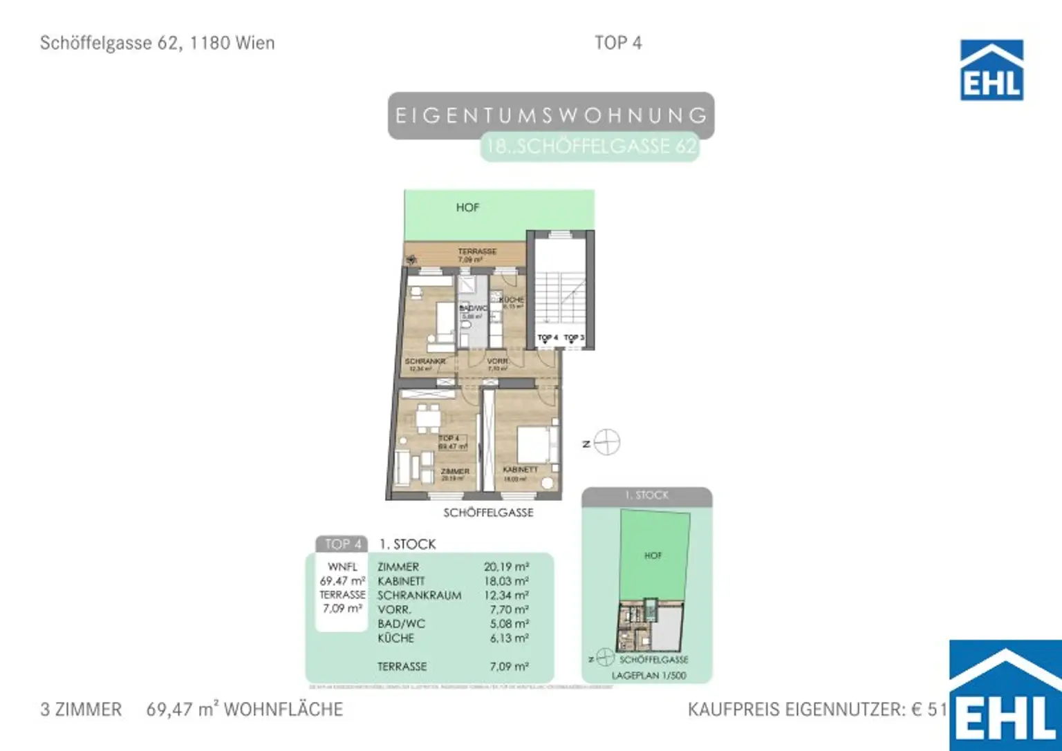 Sanierte 3-Zimmer-Wohnung mit Hofterrasse!