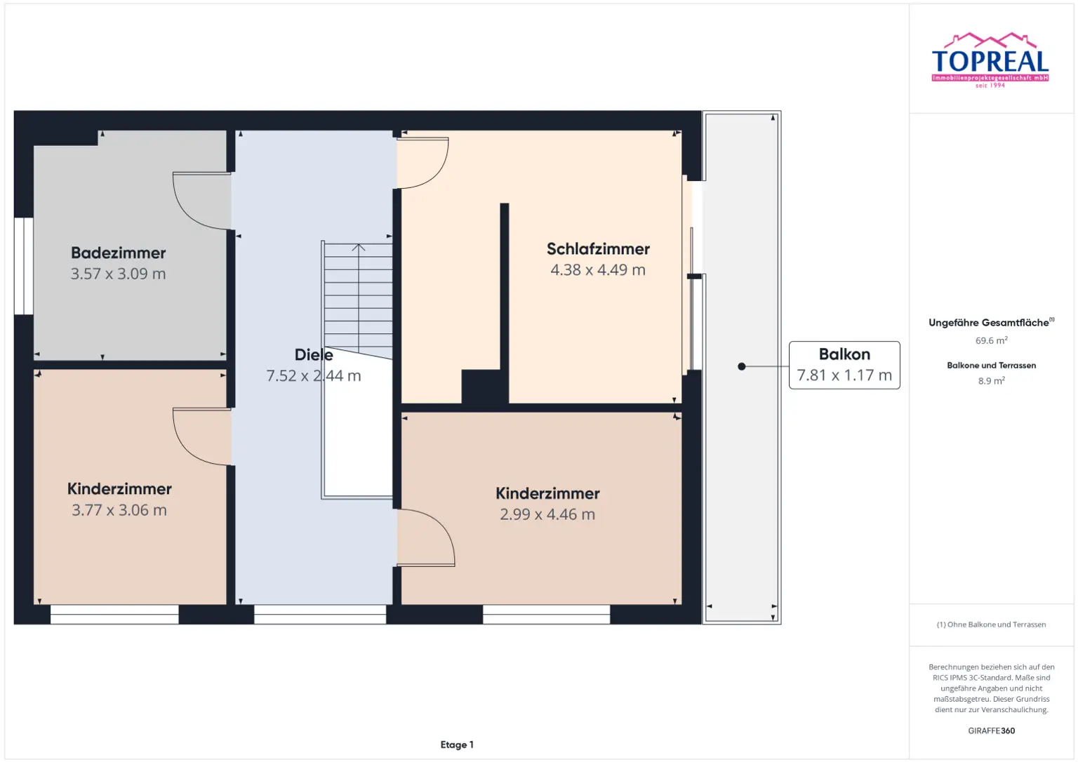 Luxus trifft Technik: Erstbezug mit hochwertiger Ausstattung, Smart Home & Salzwasserpool in Wels-West