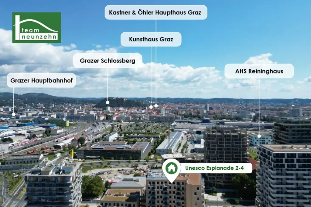 Exklusive Neubauwohnungen in den Reininghausgründen! - JETZT ZUSCHLAGEN