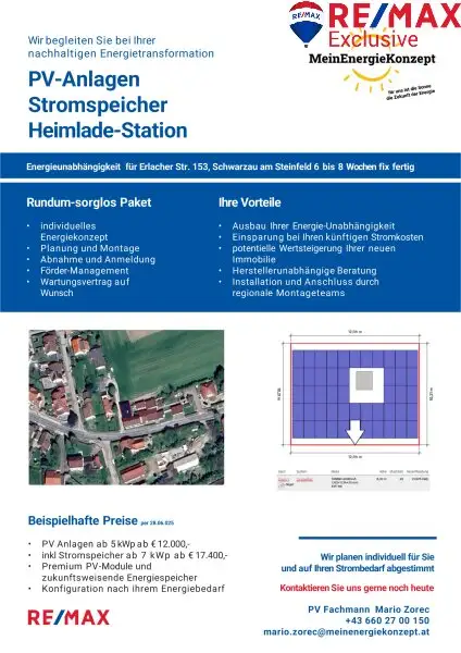 Gut eingeführtes Gästehaus in Schwarzau am Steinfeld – gepflegt, charmant und sofort verfügbar!