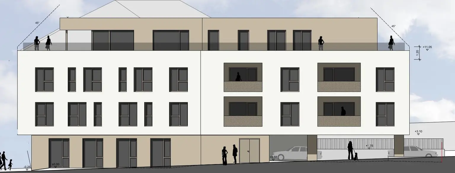 Ansicht von Südosten