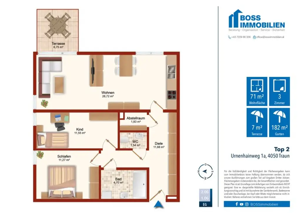 Grundriss Urnenhainweg 1a_Top 2