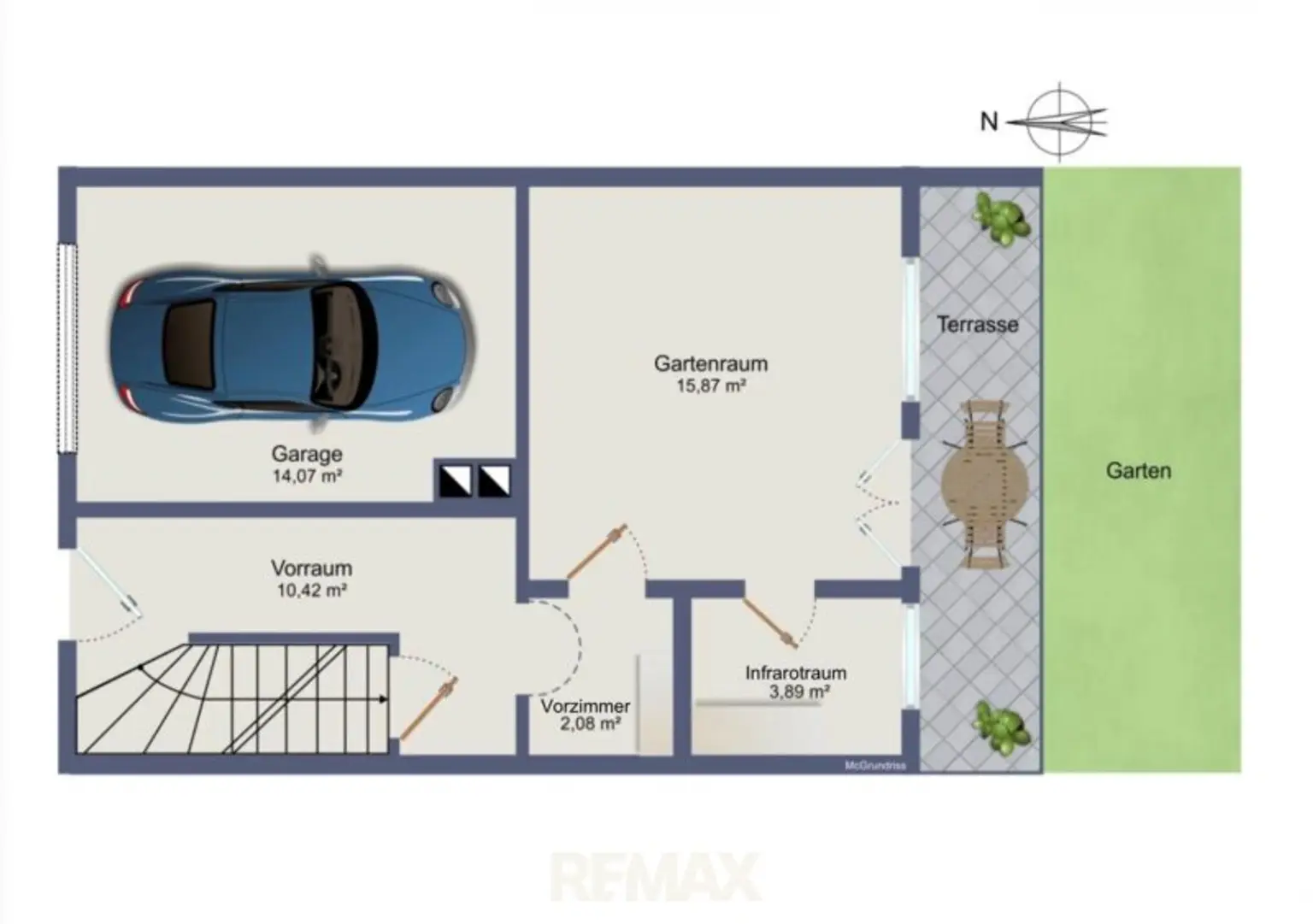 schematischer Grundriss EG
