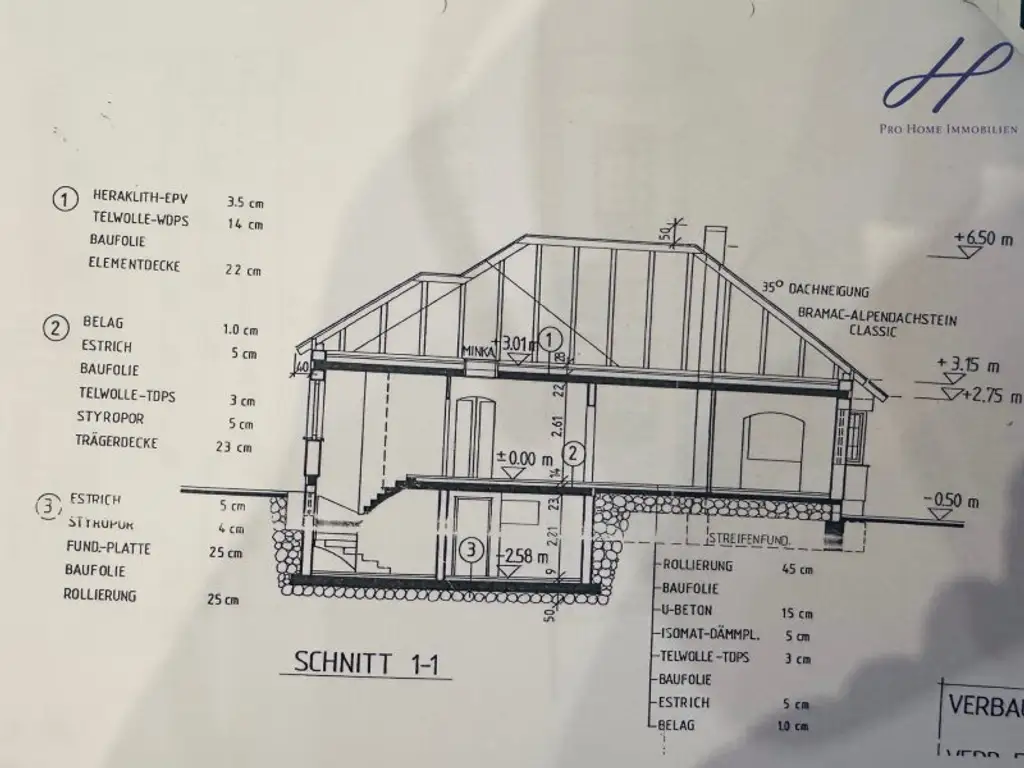 Einfamilienhaus zum Verlieben im Leopoldsdorf bei Wien.