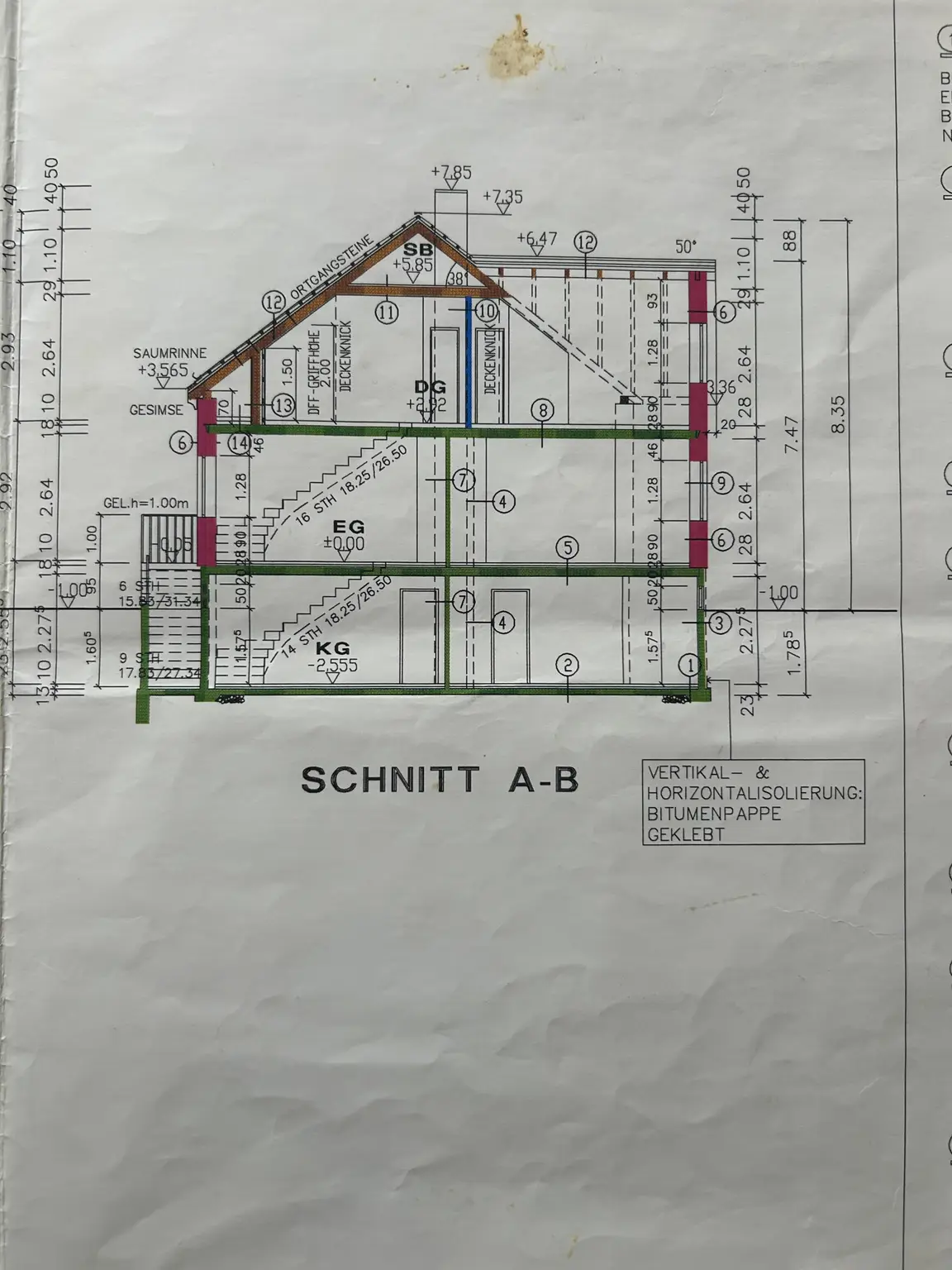 Plan 4
