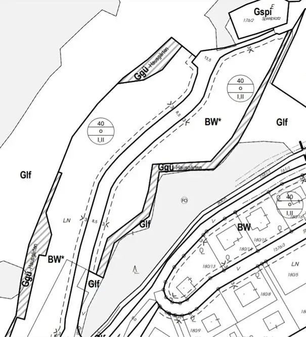 Baugrundstück in Loich
