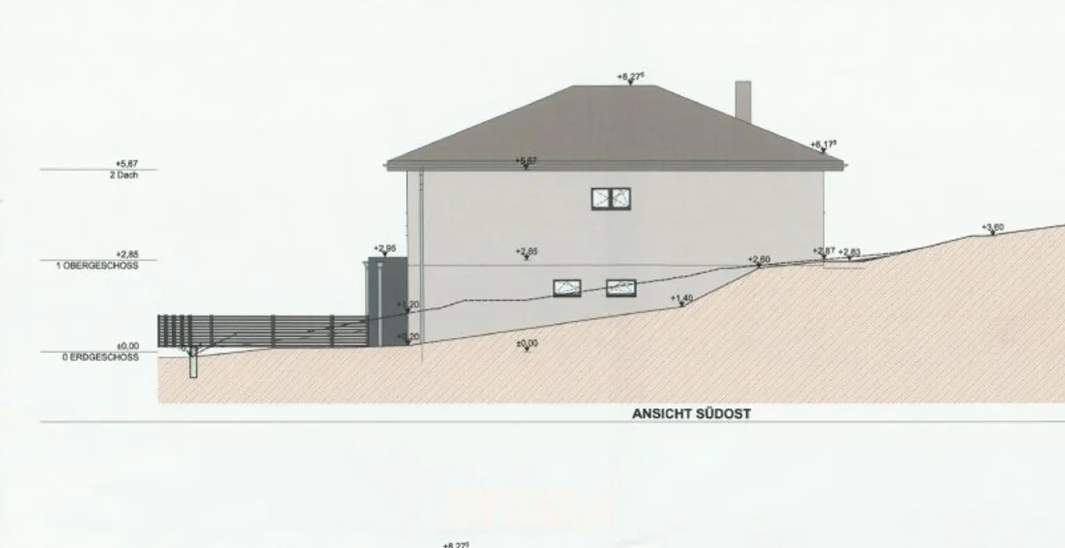 Plan Ansicht Südost