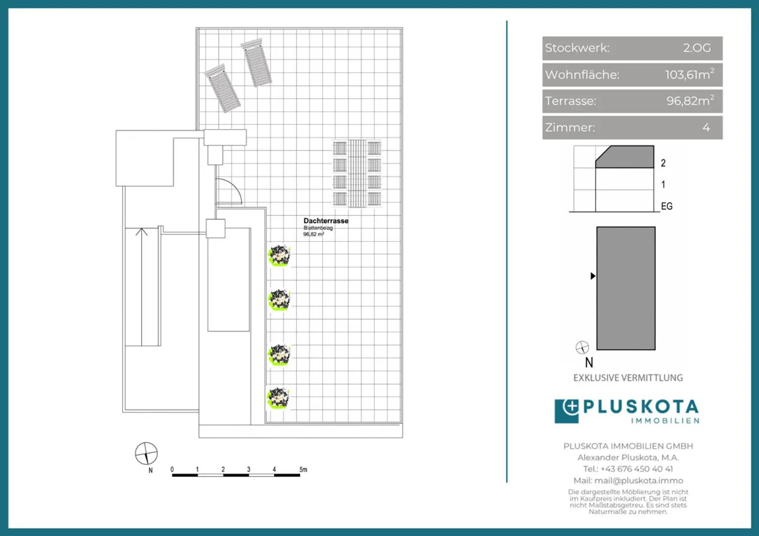 SONNENDECK LIVING XXL