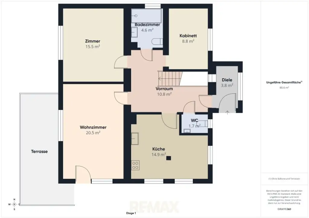 Plan