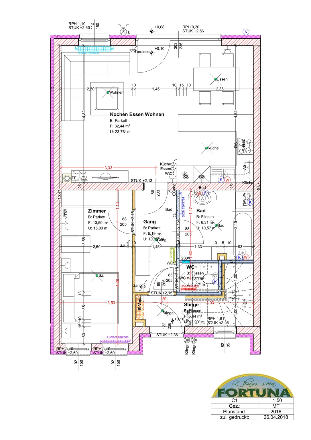 Der Frühling 2026 kann kommen!