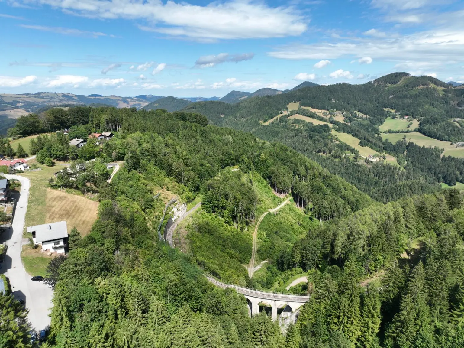 Ausblick