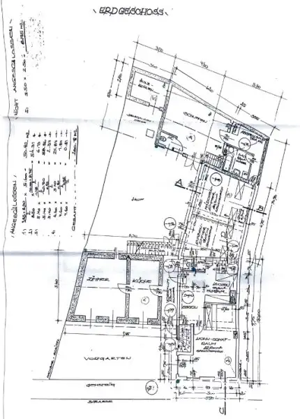 Einfamilienhaus mit viel Potenzial in ruhiger Lage von Pfaffstätten
