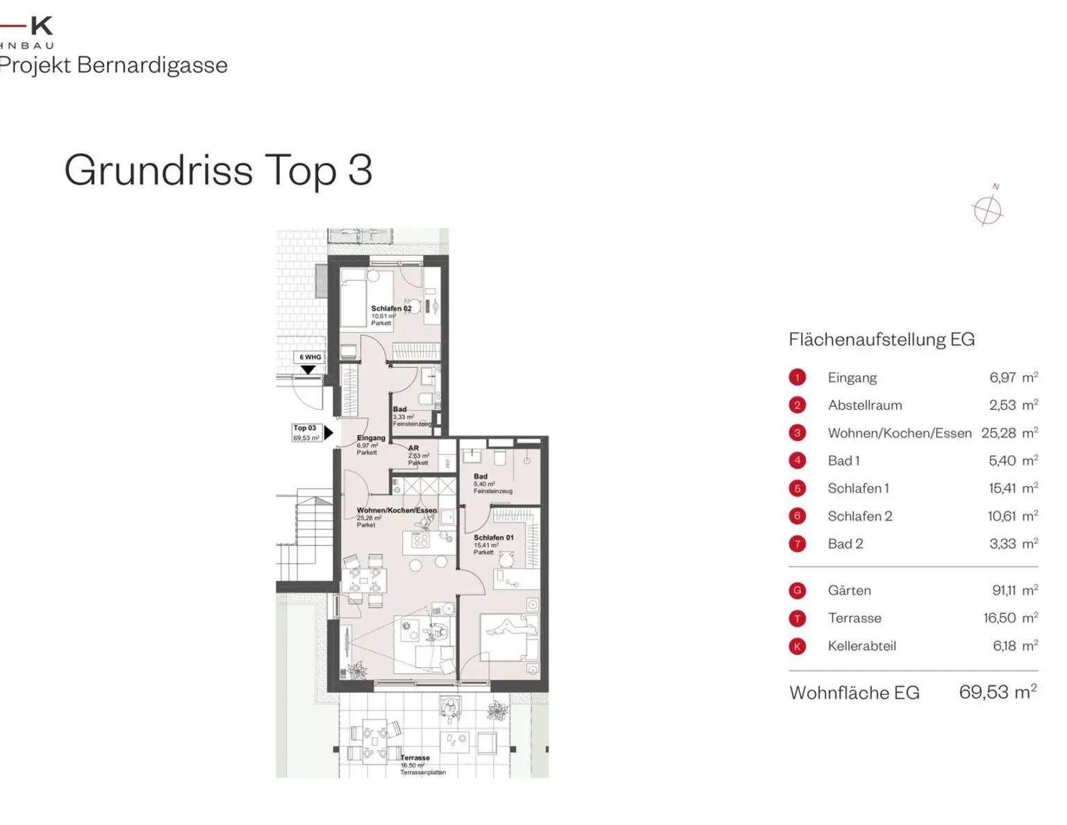 3-Zimmer-Gartenwohnung in Nonntal | Bernardigasse | Baubeginn erfolgt