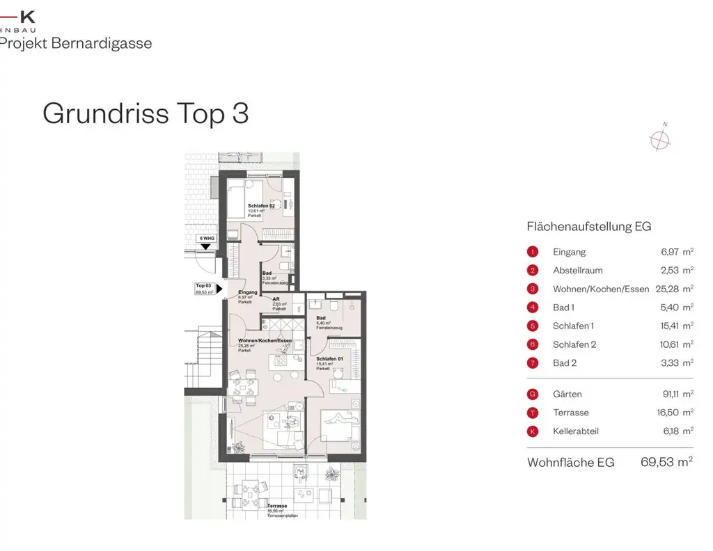3-Zimmer-Gartenwohnung in Nonntal | Bernardigasse | Baubeginn erfolgt