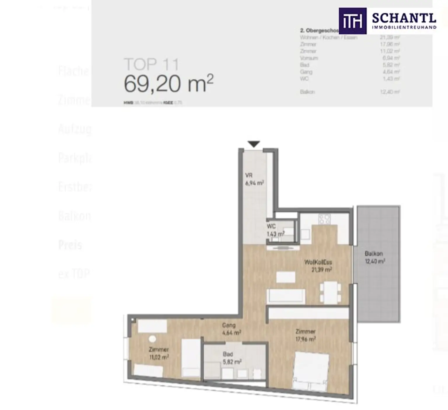 Ihr neues Zuhause wartet auf Sie – Stilvolle 70m²-Wohnung mit Balkon in Graz