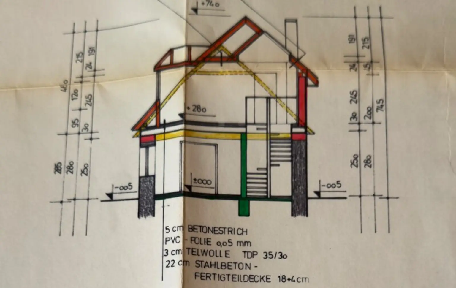 Charmantes Landhaus im Schlossergäßchen – Ruheoase im Herzen von Baden