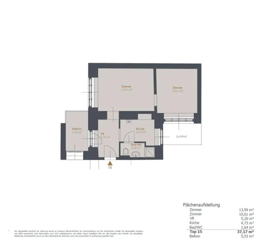 Grundriss