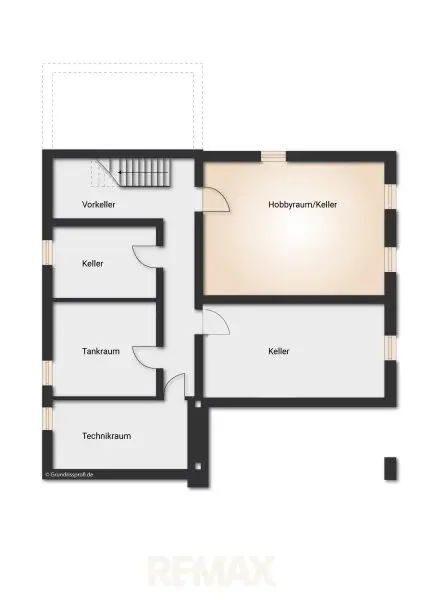 Plan KG