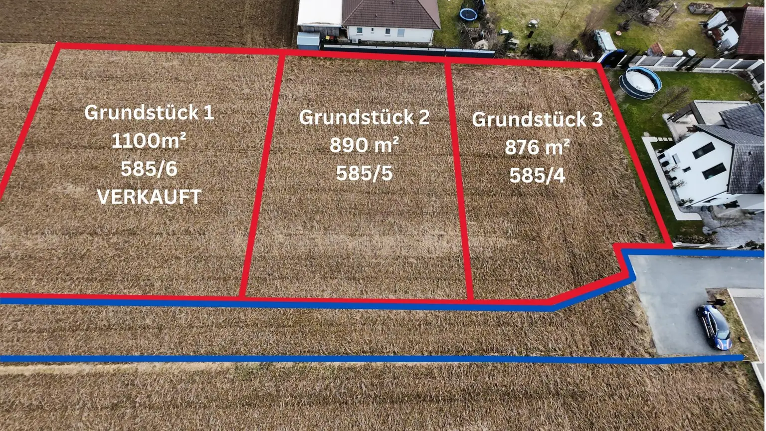 Grundstücke Grenzverlauf