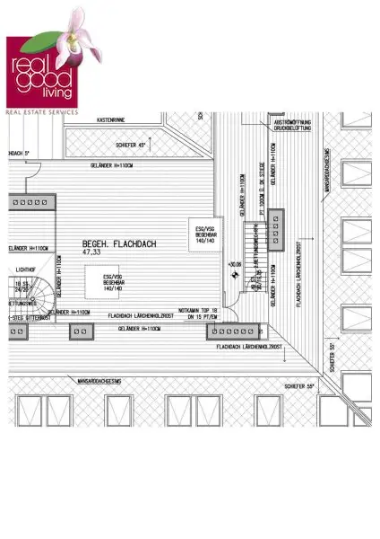 Exklusives Penthouse im Herzen der Wiener Innenstadt !!