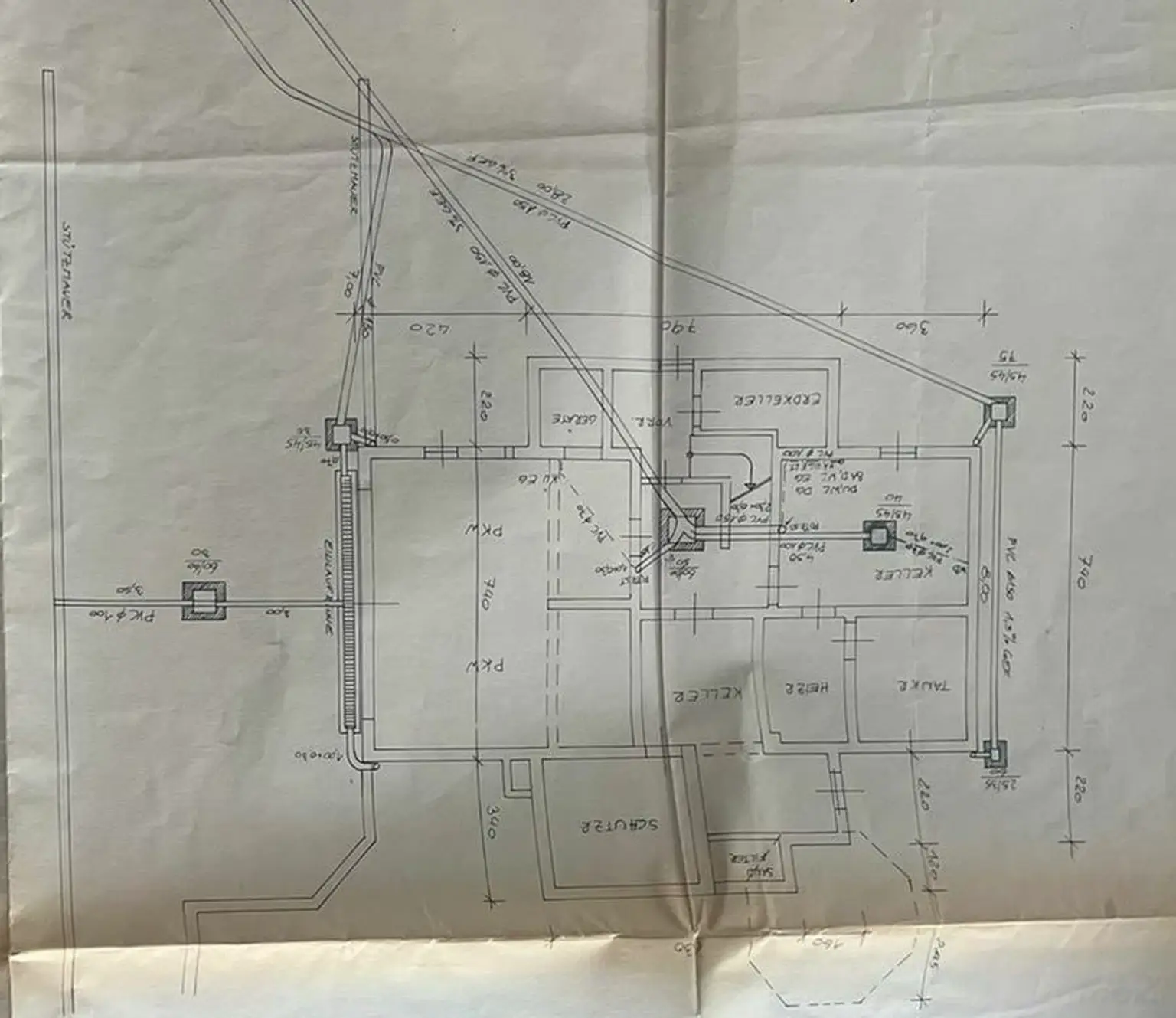Plan KG