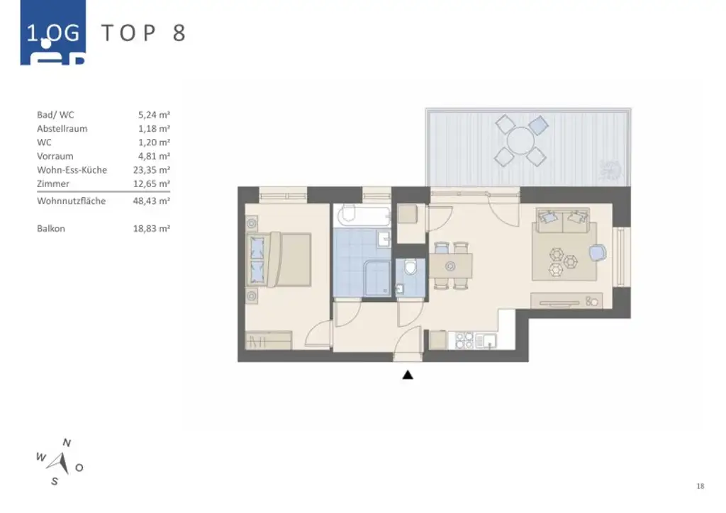 Plan