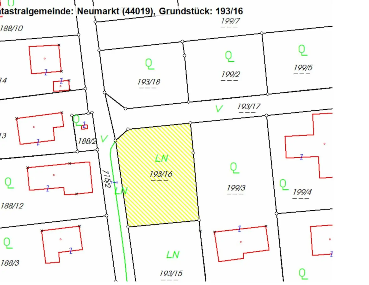 Traumhaftes Baugrundstück in Neumarkt - Ihr Eigenheim auf 914m² für € 240.000 !
