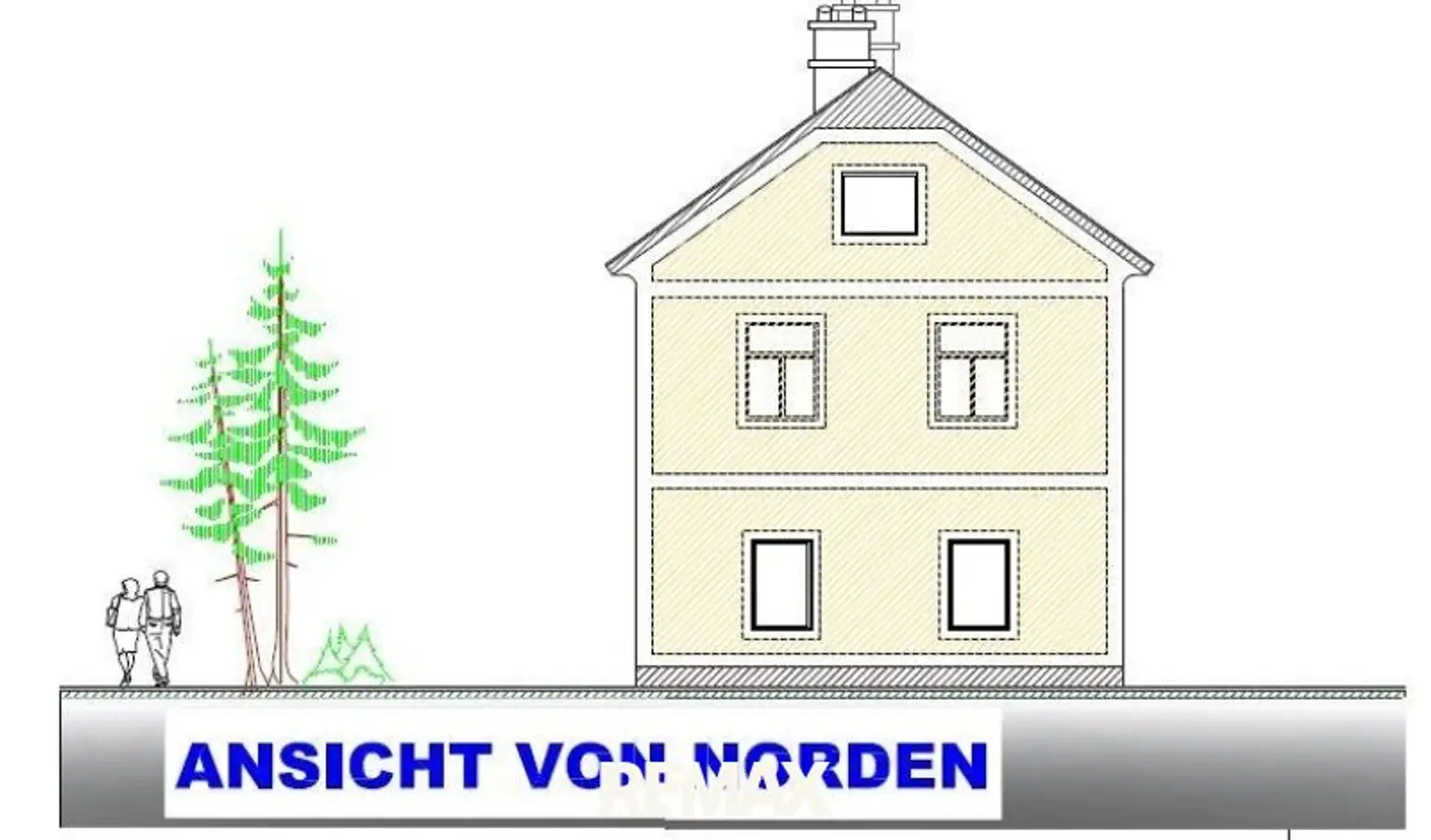 Ansicht von Norden