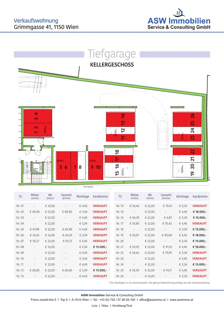 Plan 3