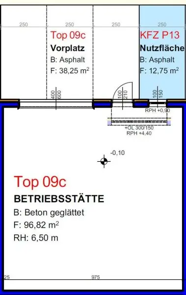 Top09c